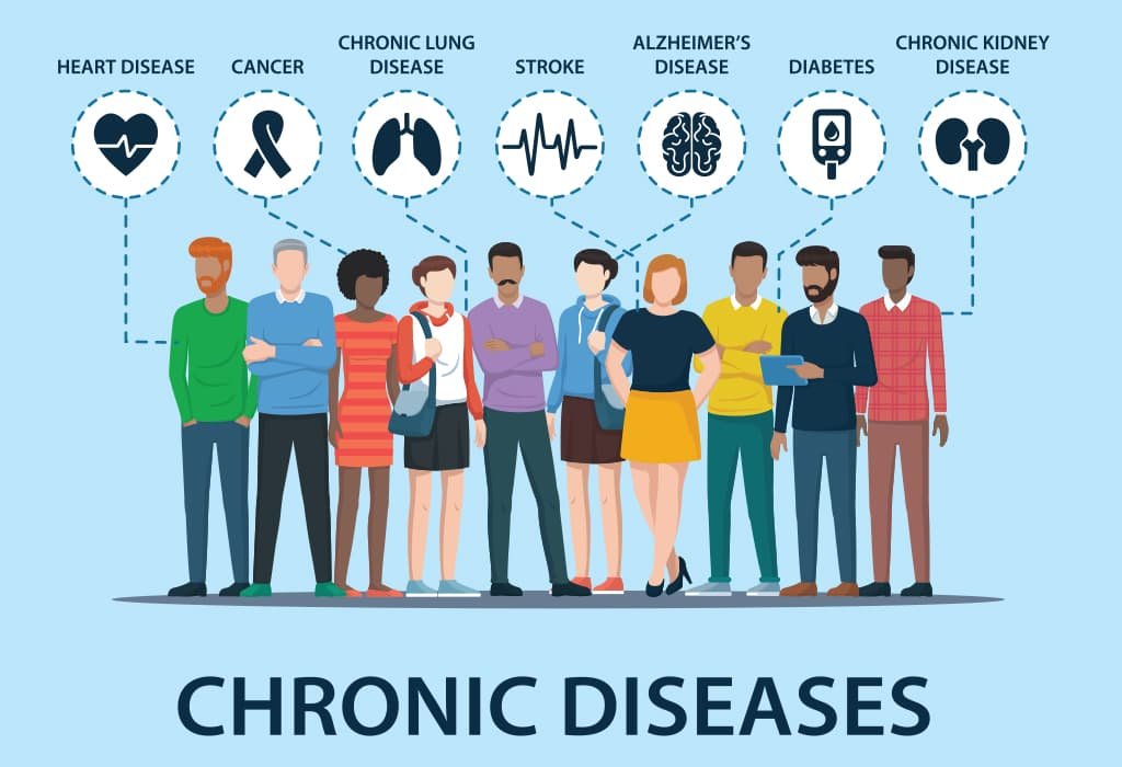 Chronic Diseases | Chester County, PA - Official Website
