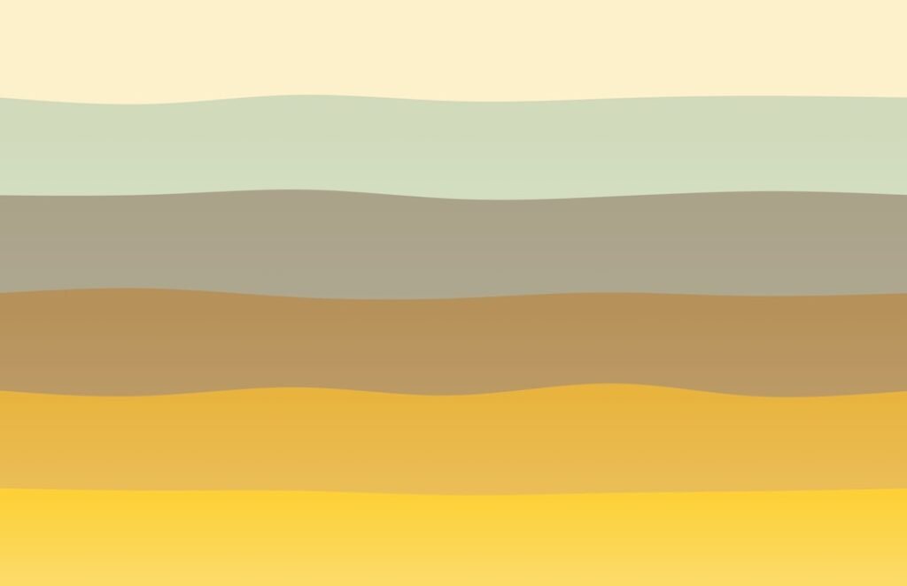 Photo Attachment Styles: Infographic