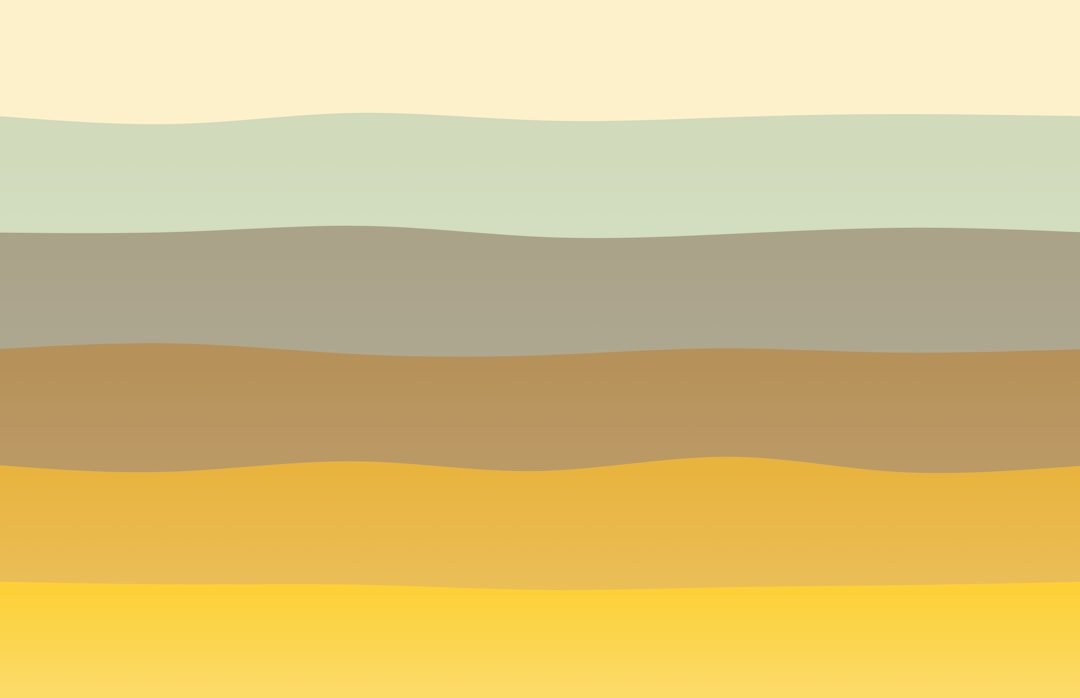 Photo Attachment Styles: Infographic